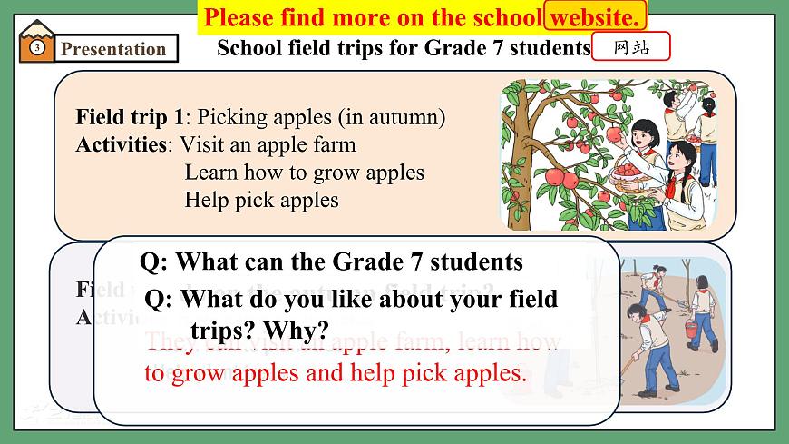 译林版2024版七年级上册英语Unit 4 School life（第5课时）Integration（课件）第8页