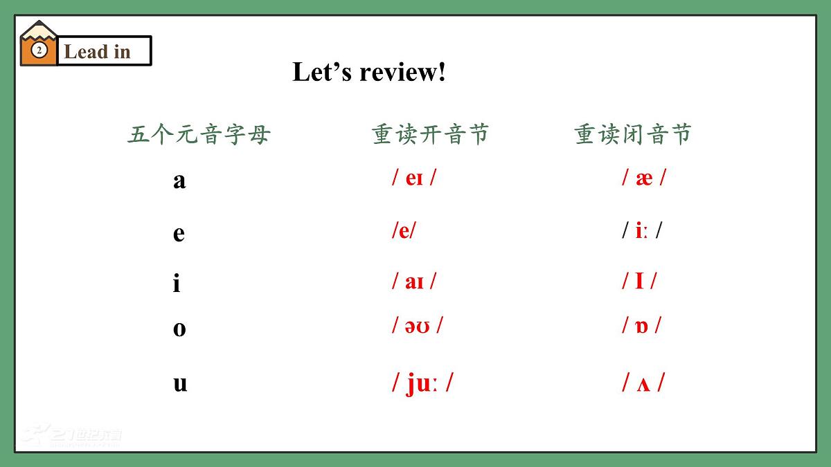 译林版2024版七年级上册英语Unit 3 Welcome to our school.（第4课时）Pronunciation（课件）第6页
