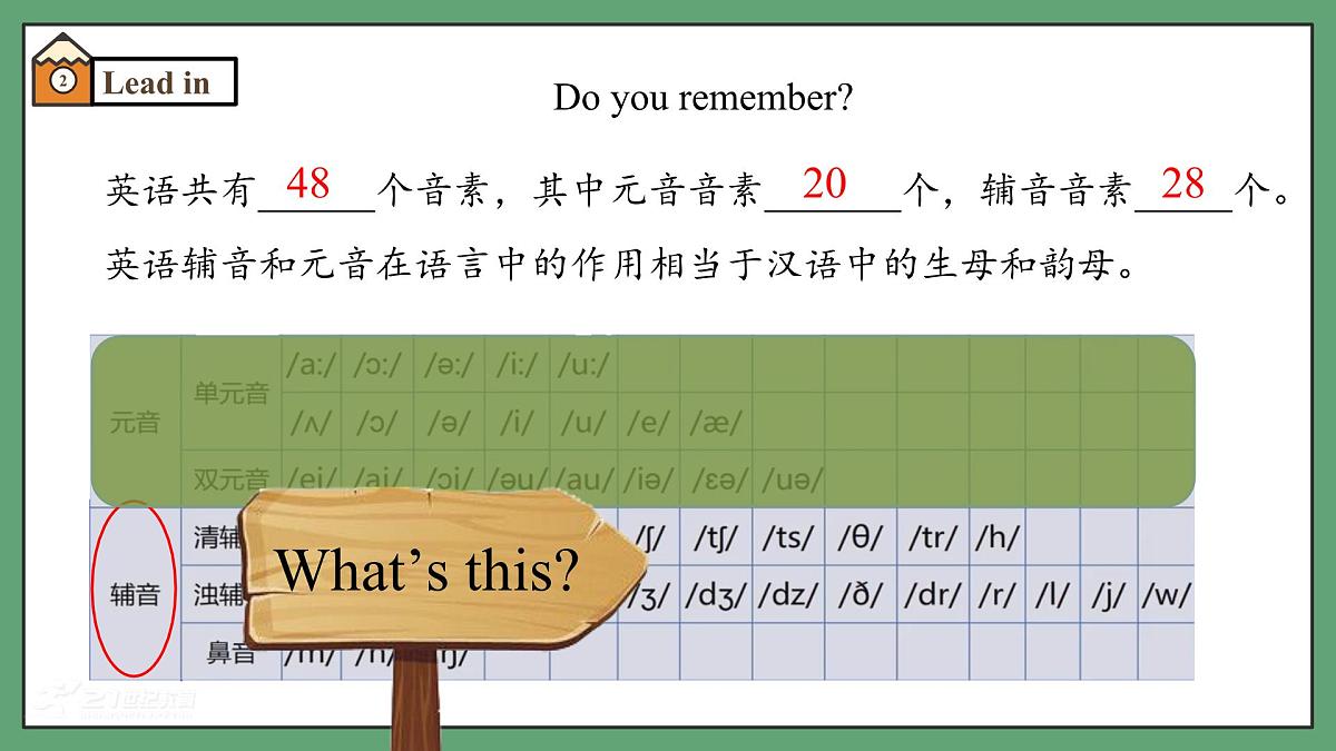 译林版2024版七年级上册英语Unit 3 Welcome to our school.（第4课时）Pronunciation（课件）第7页