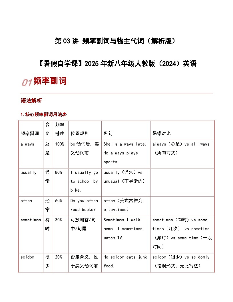 第03讲 频率副词与物主代词（原卷版）【暑假自学课】2025年新八年级人教版（2024）英语 第1页