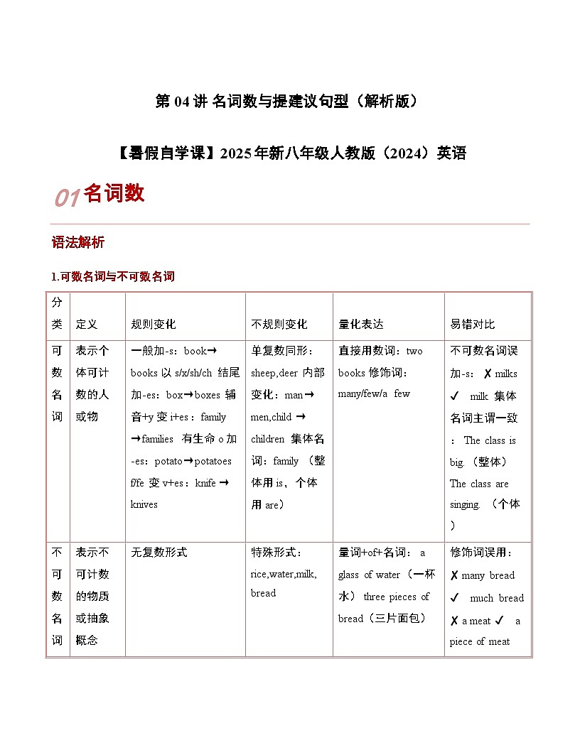 第04讲 名词数与提建议句型（原卷版）【暑假自学课】2025年新八年级人教版（2024）英语 第1页