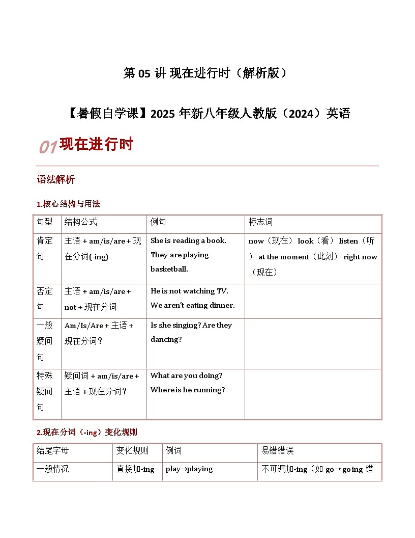 第05讲 现在进行时（原卷版）【暑假自学课】2025年新八年级人教版（2024）英语 第1页