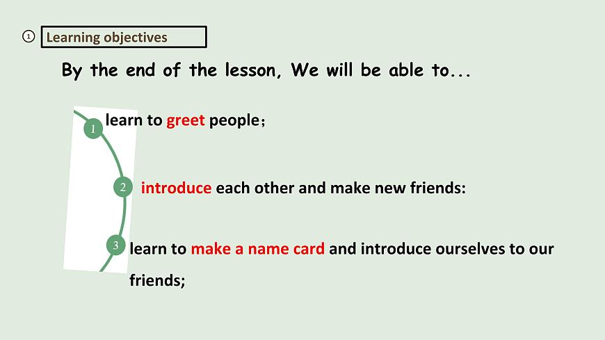 Unit 1 Lesson 1 Listening & Speaking课件-仁爱科普(2024)版英语七年级上册第2页