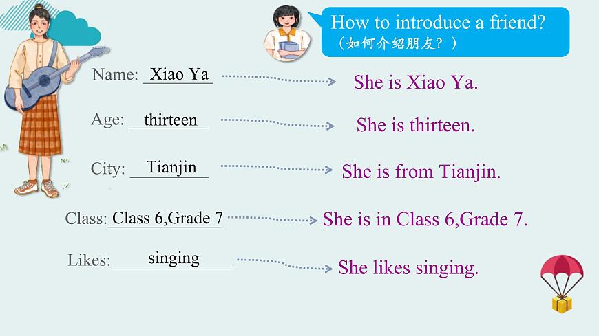 Unit 1 Lesson 3 Thinking skills & Reading strategies课件-仁爱科普(2024)版英语七年级上册第6页