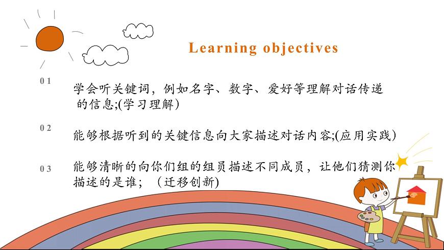 Unit 1 Lesson 6 Oral Communication课件-仁爱科普(2024)版英语七年级上册第2页