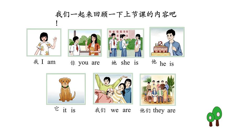 Unit 1 Lesson 6 Oral Communication课件-仁爱科普(2024)版英语七年级上册第3页