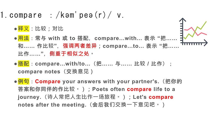 2025年秋人教版八年级上册Unit 3 Same or Difference 单词精讲课件（含练习及答案）第4页