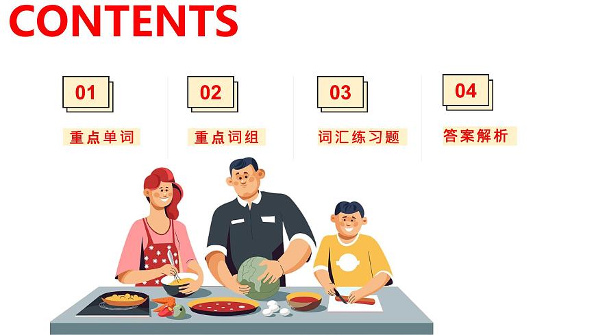 2025年秋人教版八年级上册 Unit 5 What a Delicious Meal单词精讲课件（含练习题）第2页