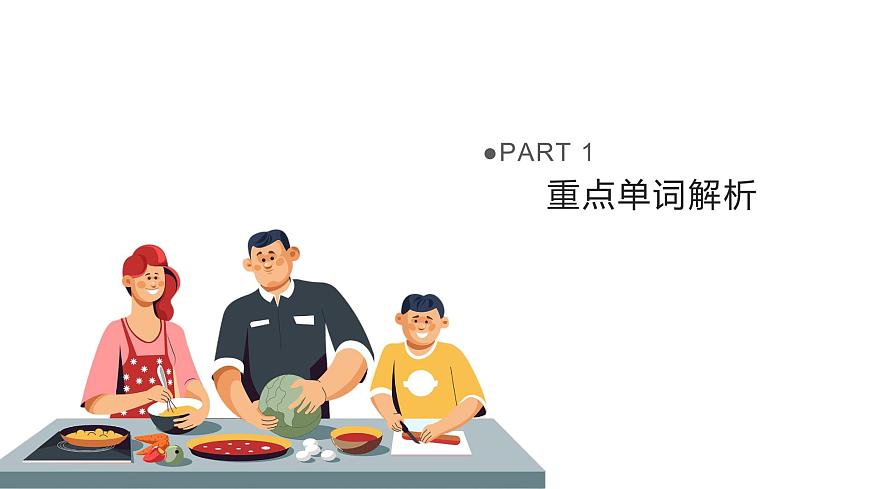 2025年秋人教版八年级上册 Unit 5 What a Delicious Meal单词精讲课件（含练习题）第3页