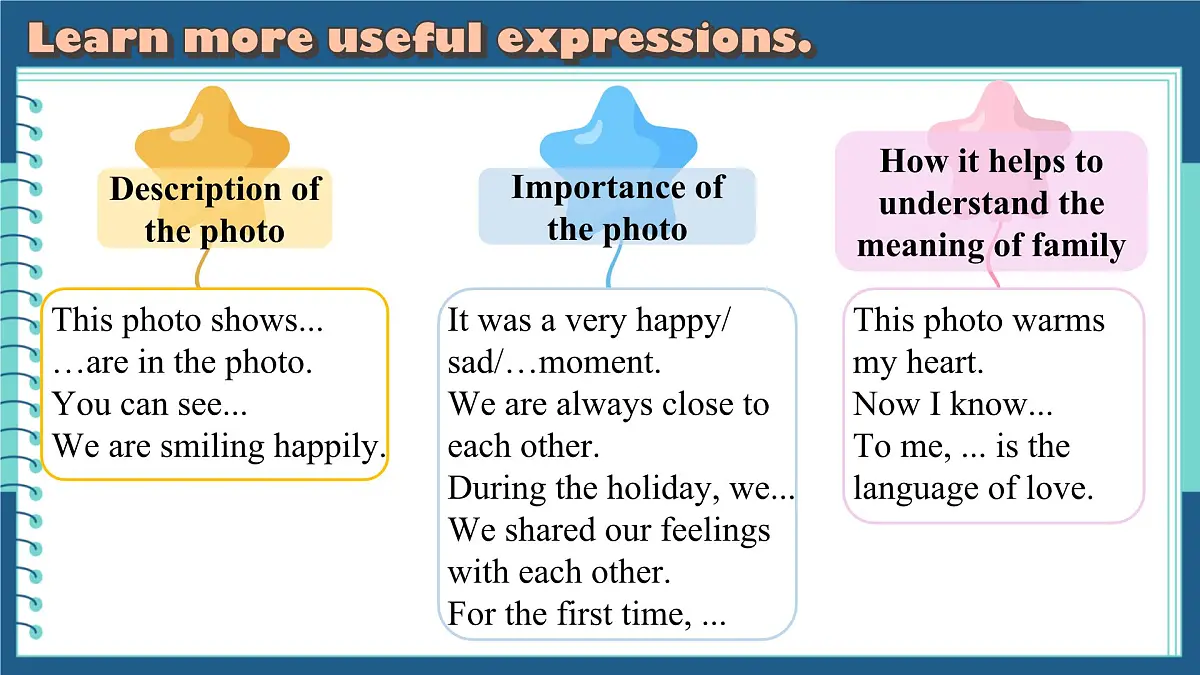 2025年新外研版英语七上：Unit 3 Presenting ideas Reflection 课件第8页