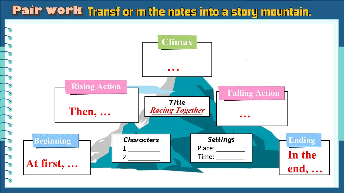 2025年新外研版英语七上：Unit 3 Reading for writing 课件第8页