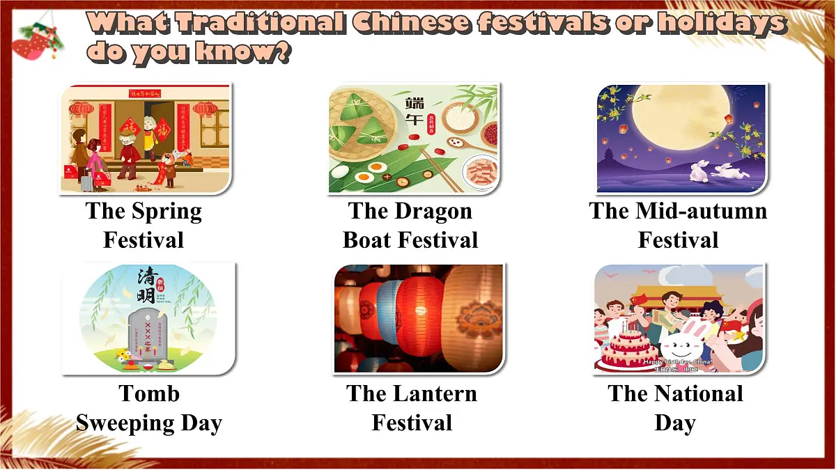 2025年新外研版英语七上：Unit 4 Starting out 课件第5页