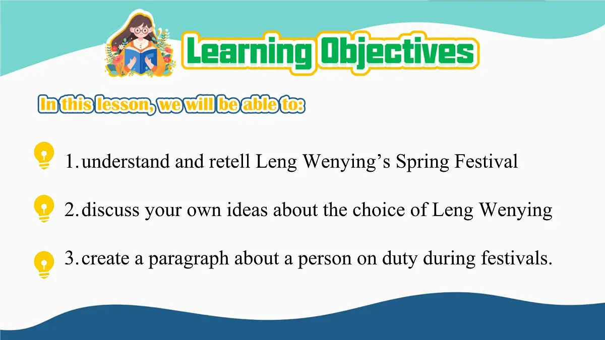 2025年新外研版英语七上：Unit 4 Reading for writing 课件第2页