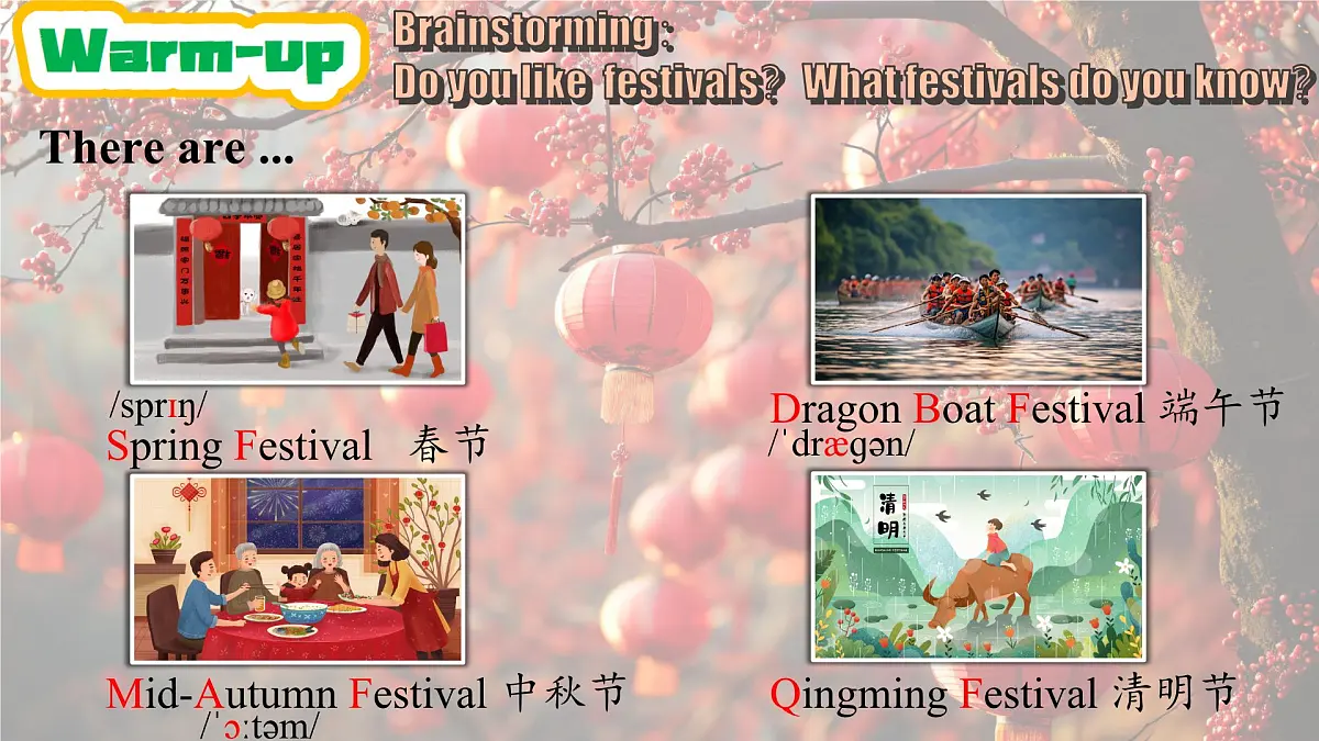 2025年新外研版英语七上：Unit 4 Reading for writing 课件第3页