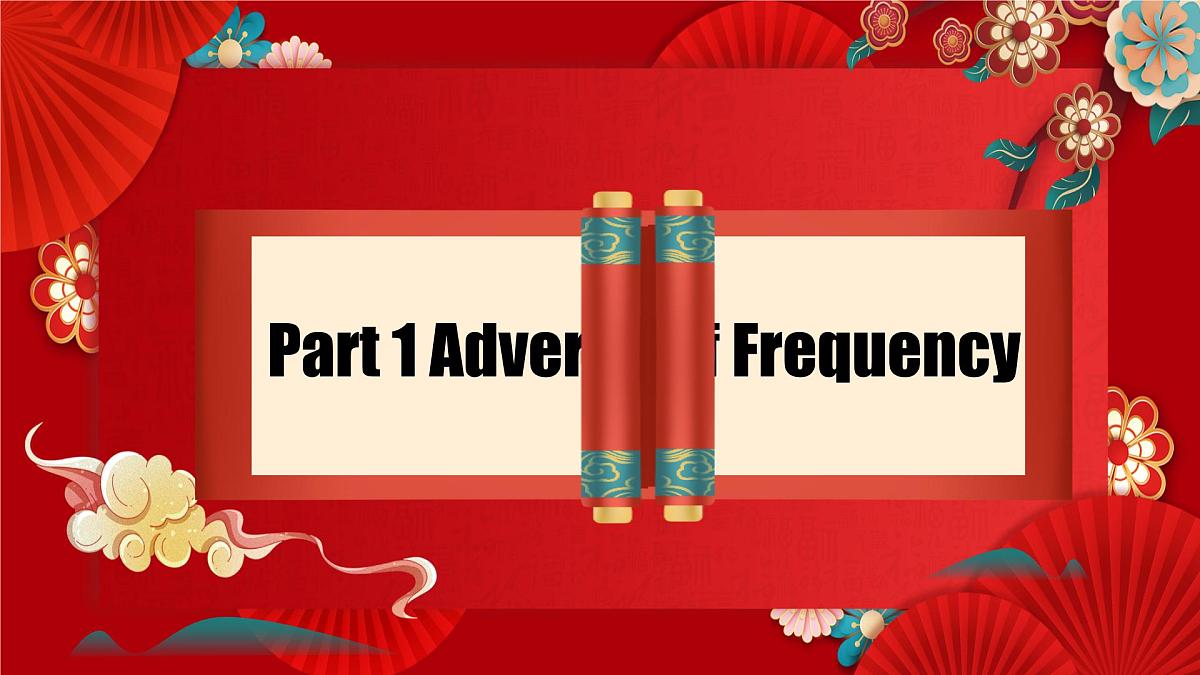 2025年新外研版英语七上：Unit 4 Grammar rules 课件第3页