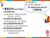 Unit 2 Lesson 5 Grammar in Use2.2课件-仁爱科普(2024)版初中英语七年级上册