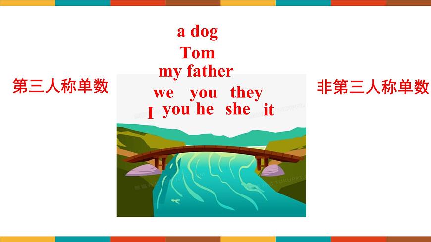 Unit 2 Lesson 5 Grammar in Use2.2课件-仁爱科普(2024)版初中英语七年级上册第5页