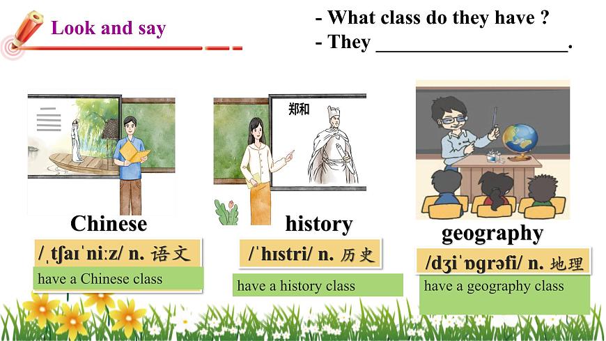 Unit 3 Lesson 1 Listening & Speaking课件-仁爱科普(2024)版初中英语七年级上册第5页