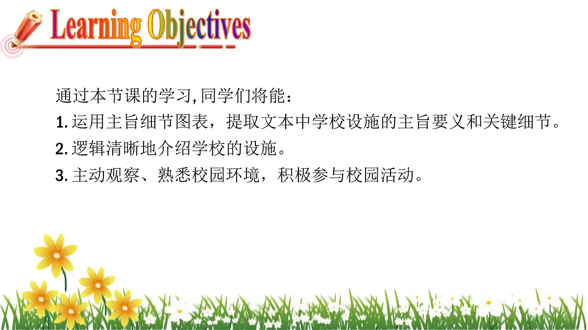 Unit 3 Lesson 3 Thinking Skills & Reading Strategies课件-仁爱科普(2024)版初中英语七年级上册第2页
