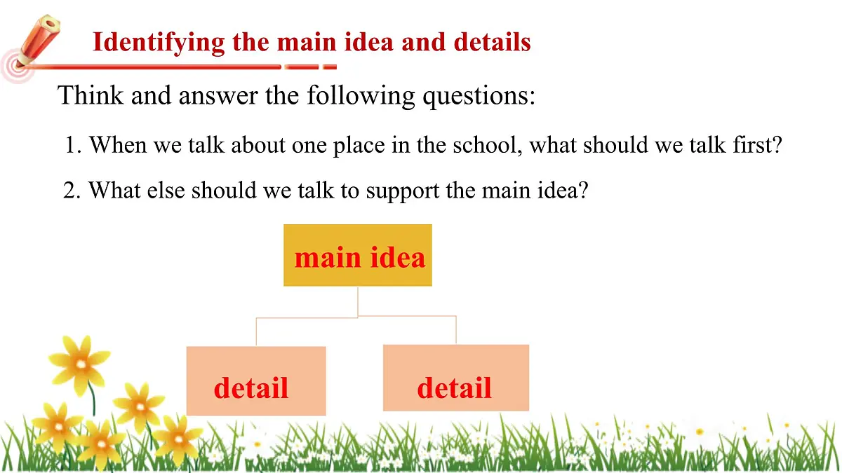 Unit 3 Lesson 3 Thinking Skills & Reading Strategies课件-仁爱科普(2024)版初中英语七年级上册第4页