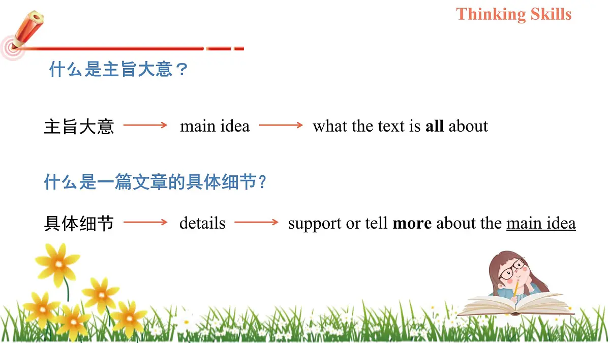 Unit 3 Lesson 3 Thinking Skills & Reading Strategies课件-仁爱科普(2024)版初中英语七年级上册第5页