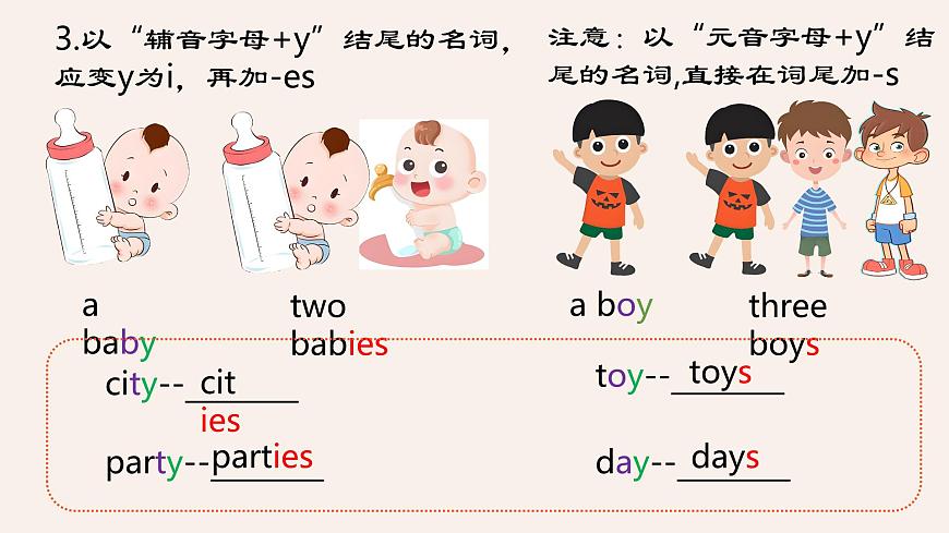 Unit 3 Lesson 5 Grammar in Use课件-仁爱科普(2024)版初中英语七年级上册第8页