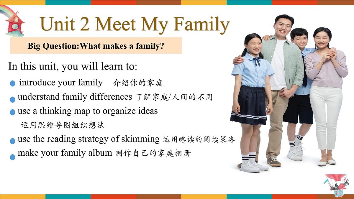 Unit 2 Lesson 1 Listening & Speaking课件-仁爱科普(2024)版初中英语七年级上册第2页