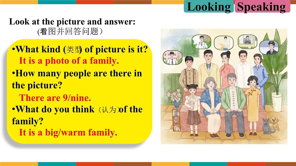 Unit 2 Lesson 1 Listening & Speaking课件-仁爱科普(2024)版初中英语七年级上册第7页