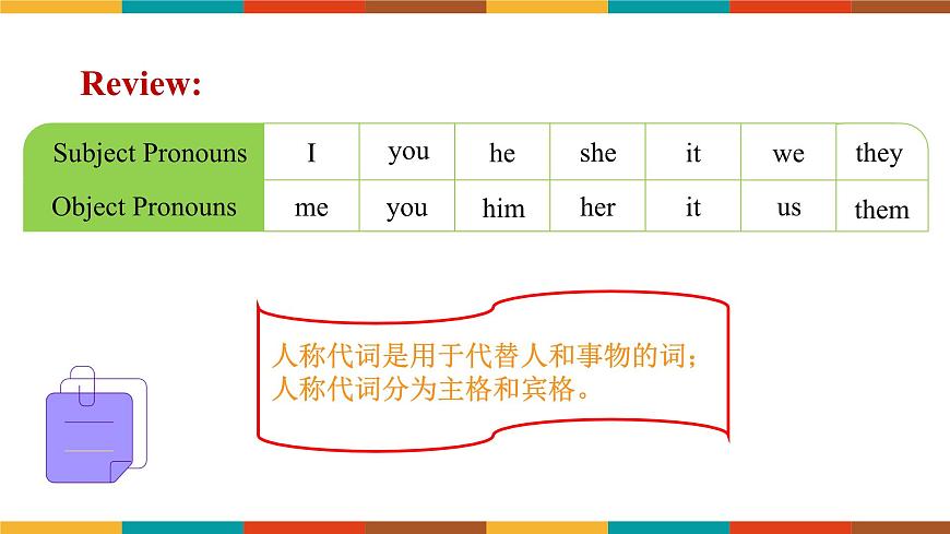 Unit 2 Lesson 5 Grammar in Use2.1课件-仁爱科普(2024)版初中英语七年级上册第5页