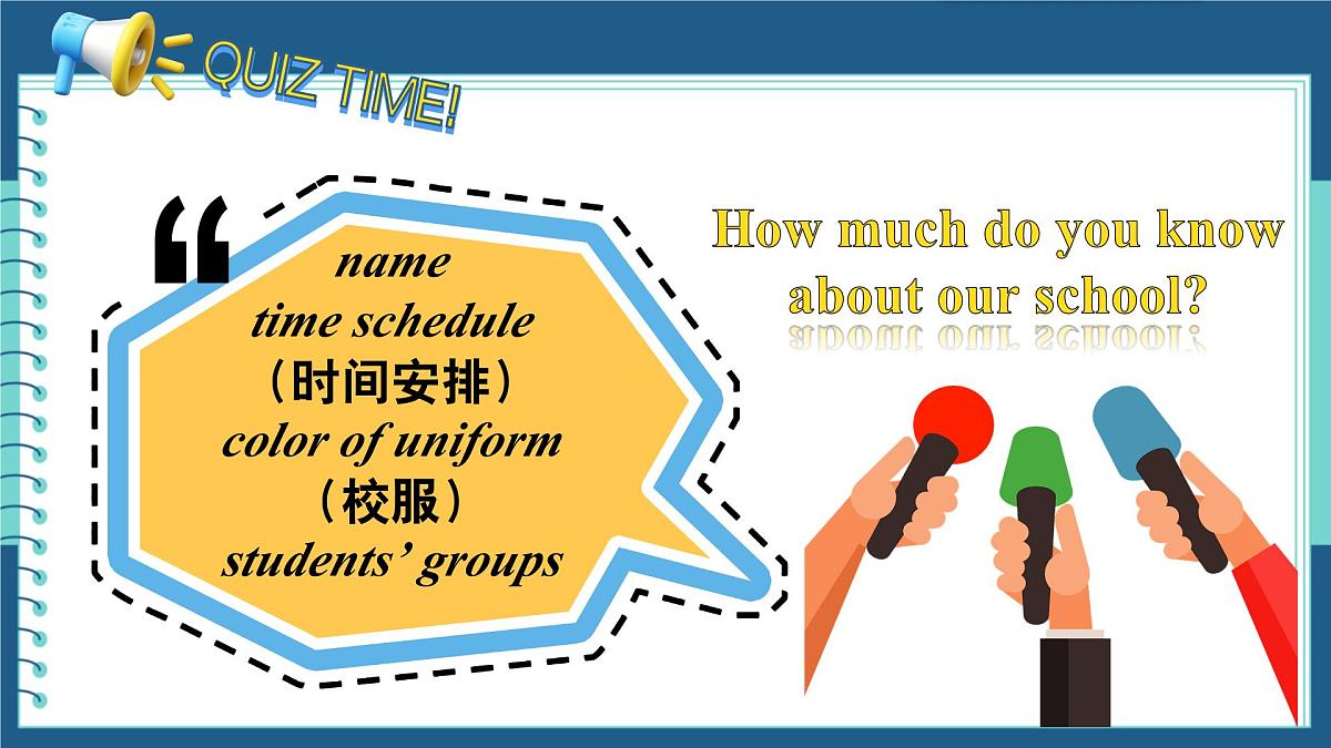 2025新外研版英语初中七上：Unit 1 A new start 课件第3页