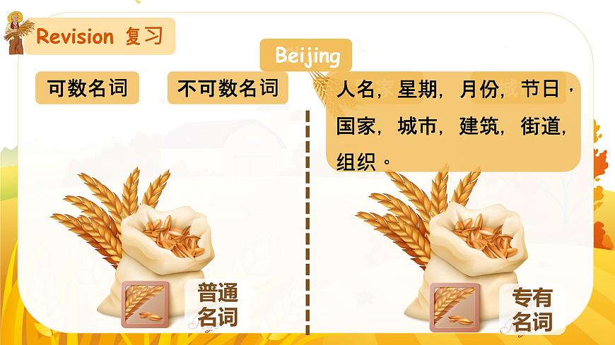 2025新外研版英语七上语法课件：：Unit 3 名词所有格第4页