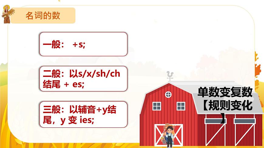 2025新外研版英语七上语法课件：：Unit 3 名词所有格第7页