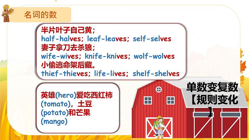 2025新外研版英语七上语法课件：：Unit 3 名词所有格第8页