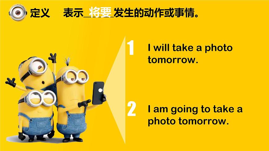 2025新外研版英语七上语法课件：：Unit 6 一般将来时第3页