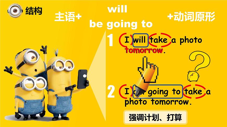 2025新外研版英语七上语法课件：：Unit 6 一般将来时第4页