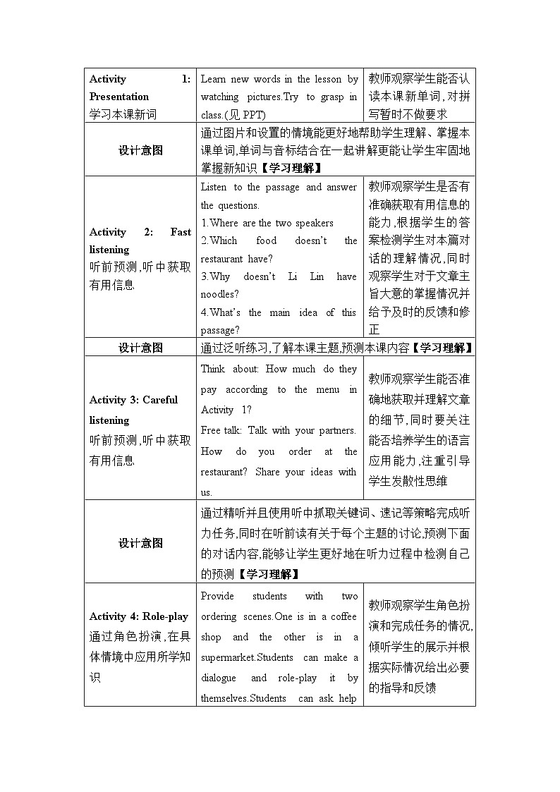 （新课标）冀教版（2024）七年级上册 Unit 6 Let’s go! Lesson 4 What would you like教学设计第2页