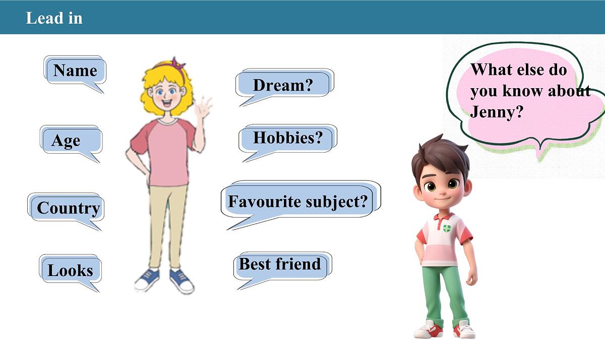 Unit 3 All about me Lesson 5 About-me card课件第5页