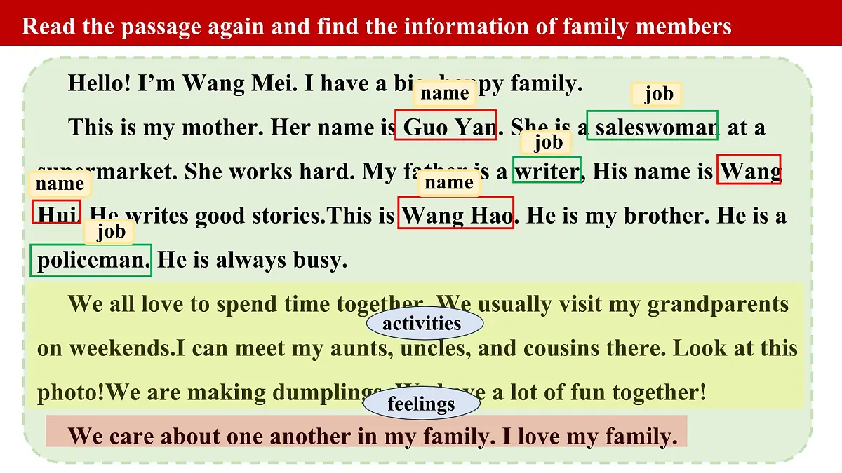 【创新情境】新冀教版初中英语7上 Unit 4 Lesson 5 I love my family课件+音视频第7页