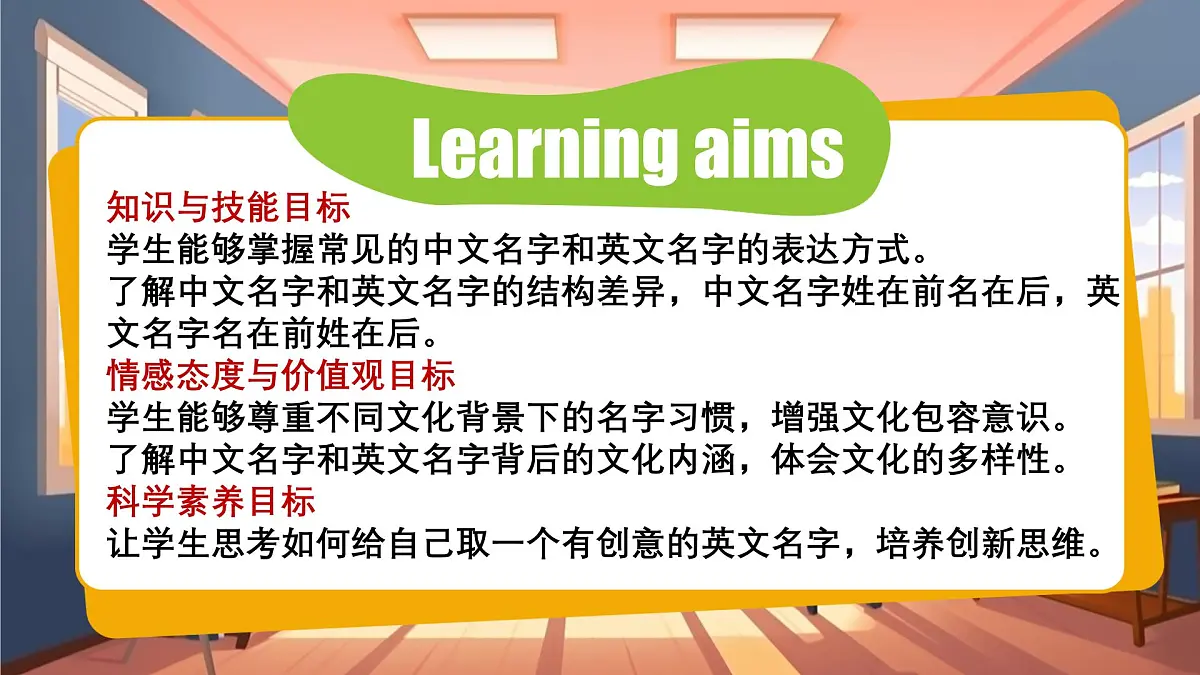 Lesson 6 Chinese and English names 课件第2页