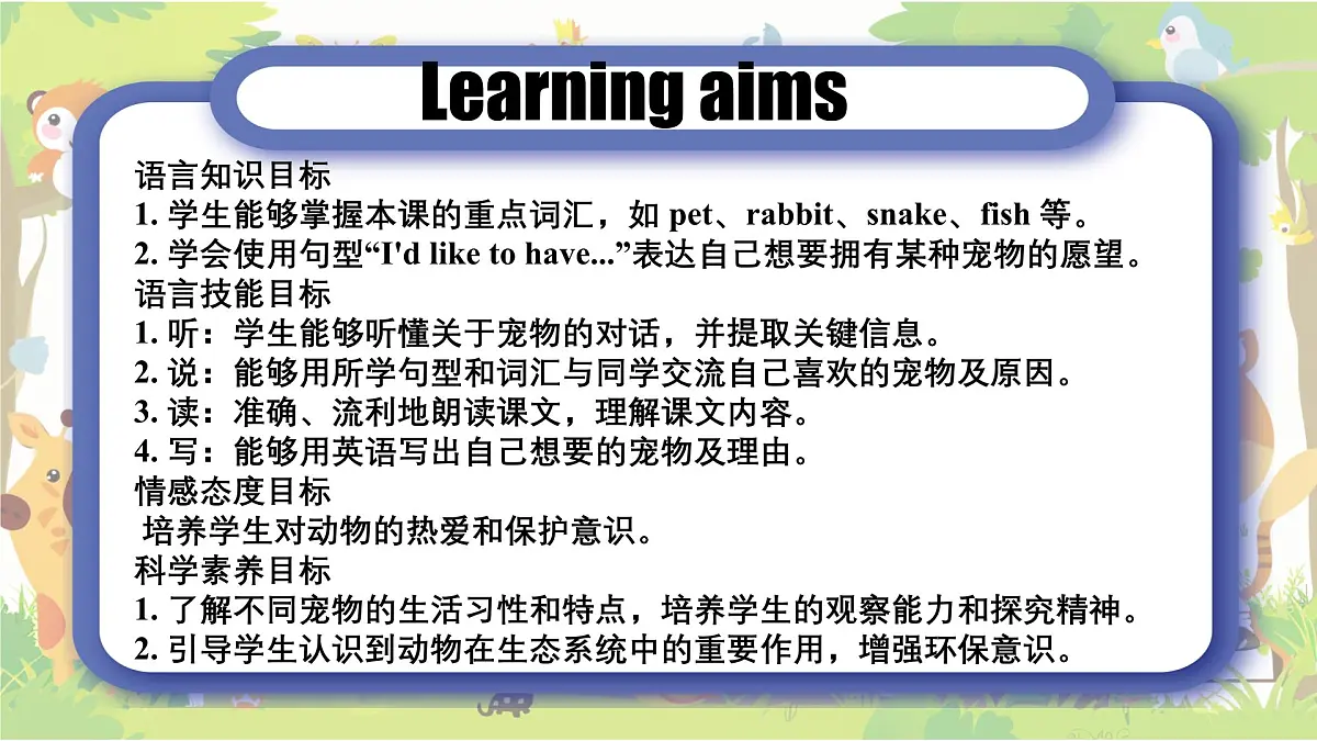 【创新情境】Unit 5 Lesson 1 I'd like to have a pet课件-新冀教版（2024）七上第2页