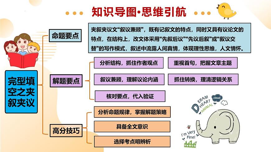 完形填空之夹叙夹议（课件）-中考英语题型专项复习（通用版）第4页