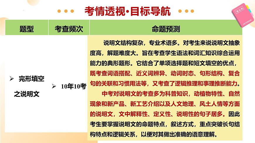 完形填空之说明文（课件）-中考英语题型专项复习（通用版）第3页