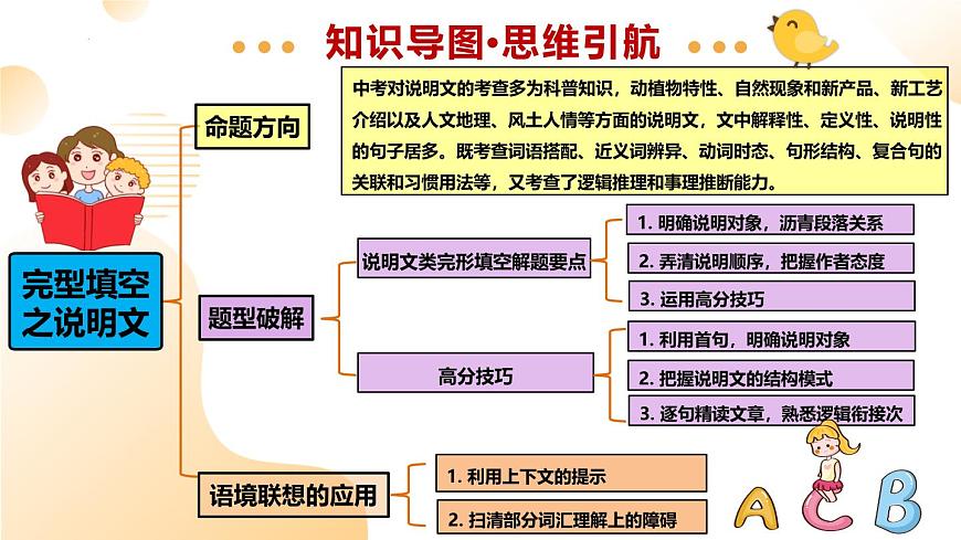 完形填空之说明文（课件）-中考英语题型专项复习（通用版）第4页