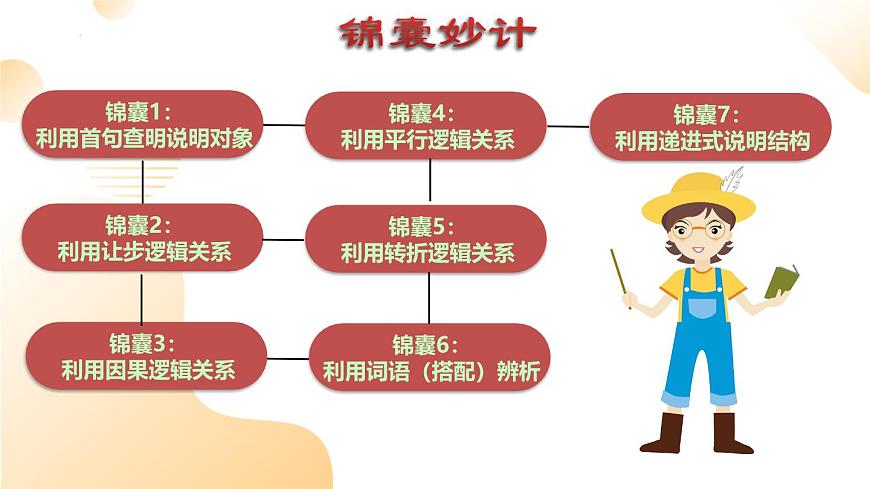 完形填空之说明文（课件）-中考英语题型专项复习（通用版）第5页