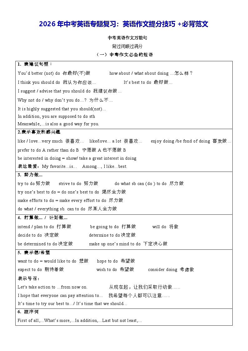 2026年中考英语专题复习：英语作文提分技巧+必背范文 学案第1页