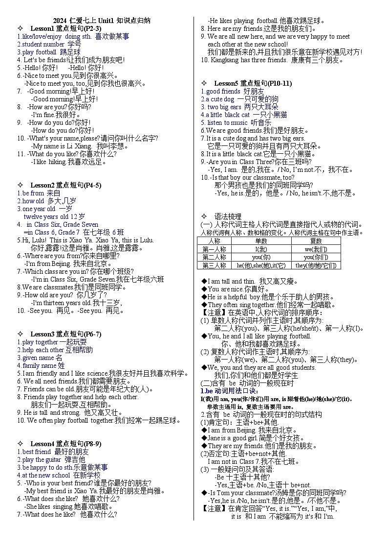 仁爱科普(2024)英语七年级上册Unit1知识点归纳第1页