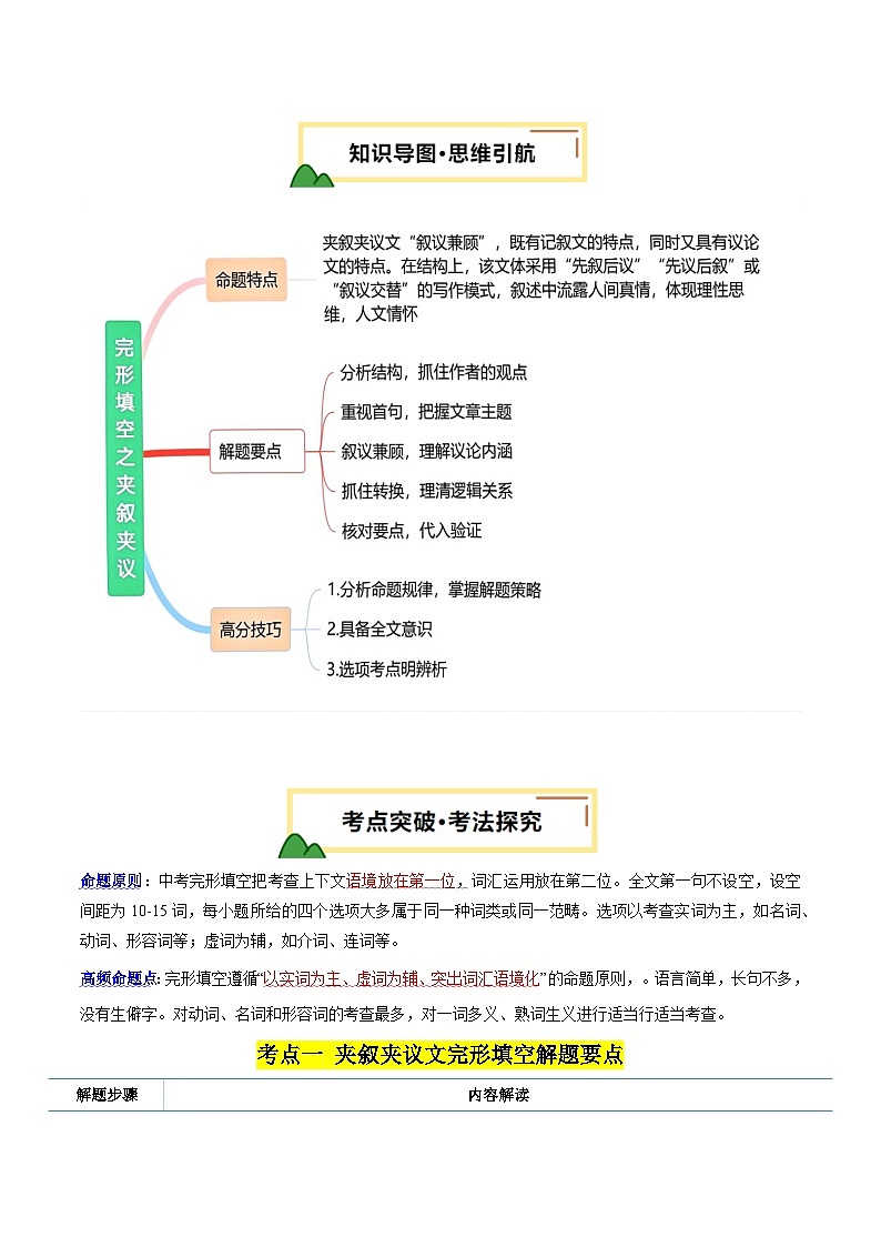 完形填空之夹叙夹议（讲义）（解析版）第3页