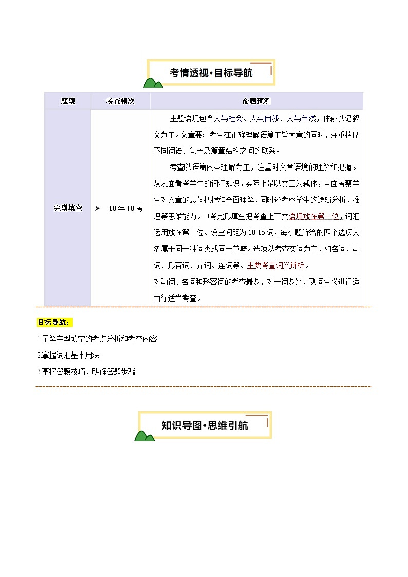 完形填空之记叙文（讲义）（原卷版）第2页
