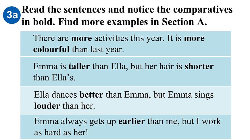 人教版2024八年级上册英语U3 第3课时(Section A 3a-3c)  课件第4页
