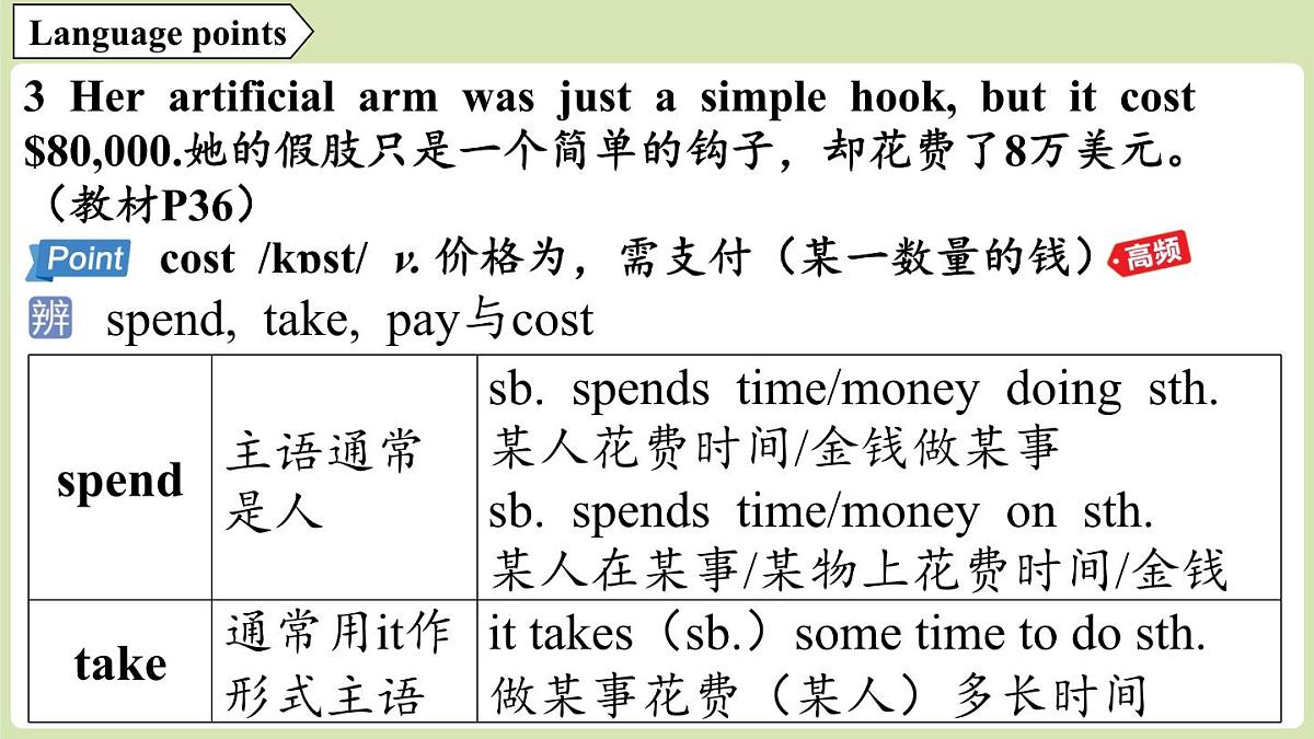 2025年新外研社英语初中八上 Unit 3 Understanding ideas 课件第7页